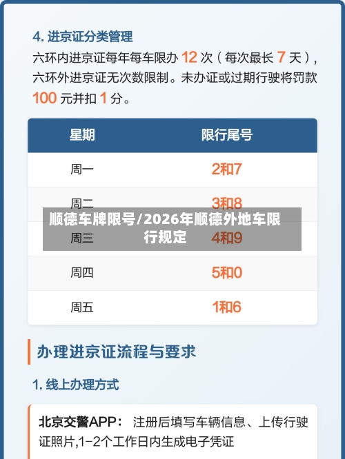 顺德车牌限号/2026年顺德外地车限行规定-第2张图片