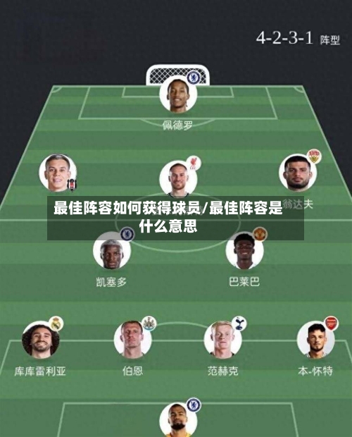 最佳阵容如何获得球员/最佳阵容是什么意思