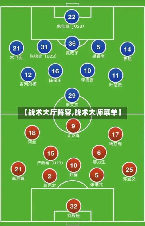 【战术大厅阵容,战术大师菜单】-第2张图片