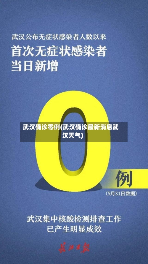 武汉确诊零例(武汉确诊最新消息武汉天气)