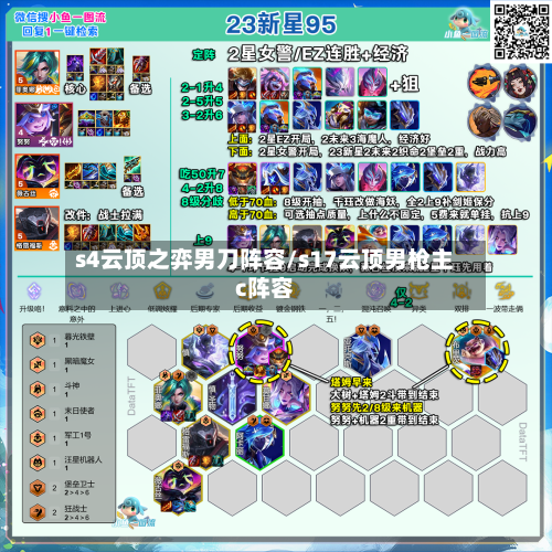 s4云顶之弈男刀阵容/s17云顶男枪主c阵容