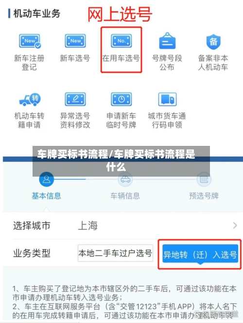车牌买标书流程/车牌买标书流程是什么-第2张图片