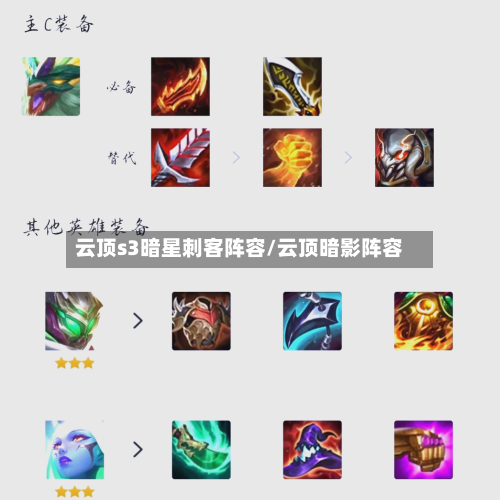 云顶s3暗星刺客阵容/云顶暗影阵容-第2张图片