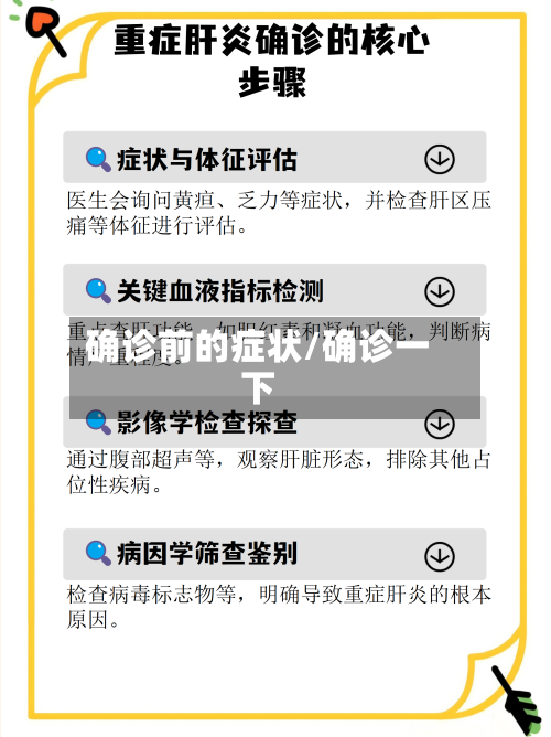确诊前的症状/确诊一下-第2张图片