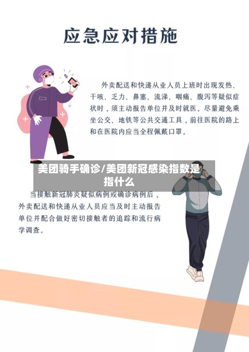 美团骑手确诊/美团新冠感染指数是指什么