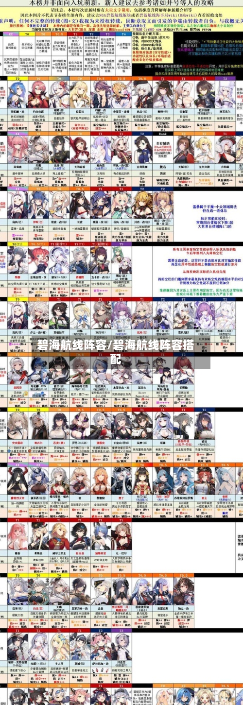 碧海航线阵容/碧海航线阵容搭配-第2张图片