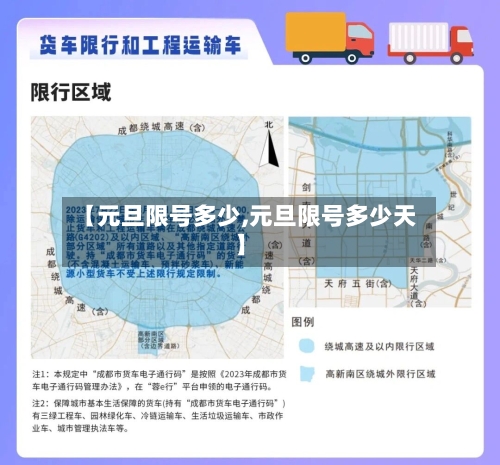 【元旦限号多少,元旦限号多少天】