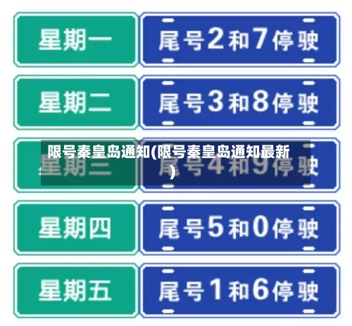限号秦皇岛通知(限号秦皇岛通知最新)-第2张图片