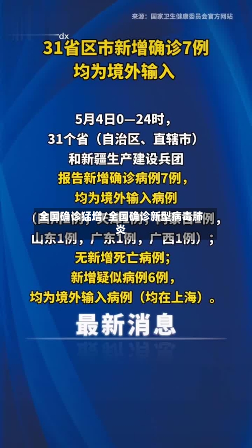 全国确诊猛增/全国确诊新型病毒肺炎