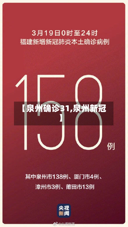 【泉州确诊31,泉州新冠】-第2张图片