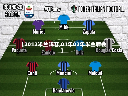 【2012米兰阵容,01年02年米兰转会】-第2张图片