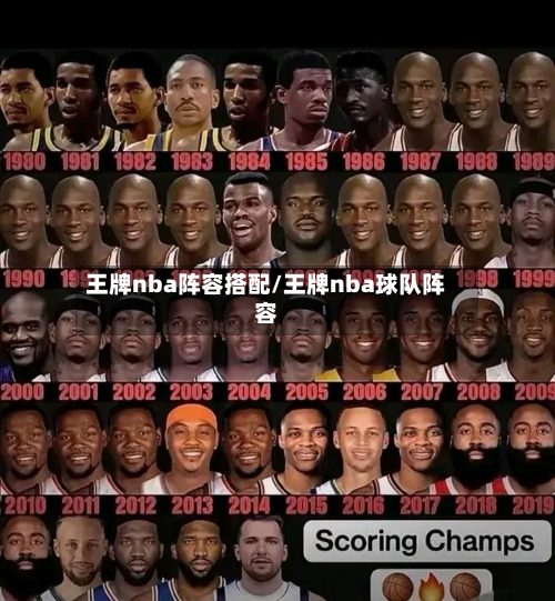 王牌nba阵容搭配/王牌nba球队阵容