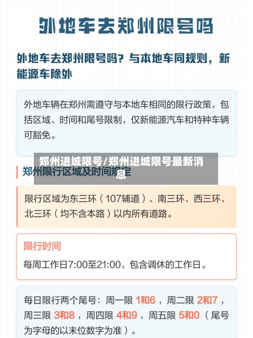 郑州进城限号/郑州进城限号最新消息-第2张图片