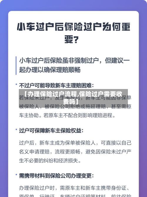 【办理保险过户流程,保险过户需要收费吗】
