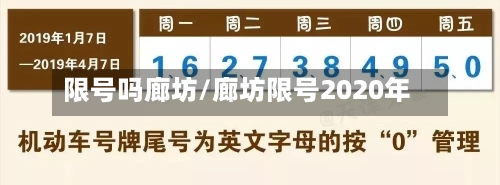 限号吗廊坊/廊坊限号2020年-第2张图片