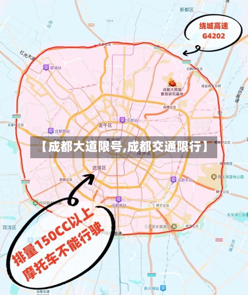 【成都大道限号,成都交通限行】