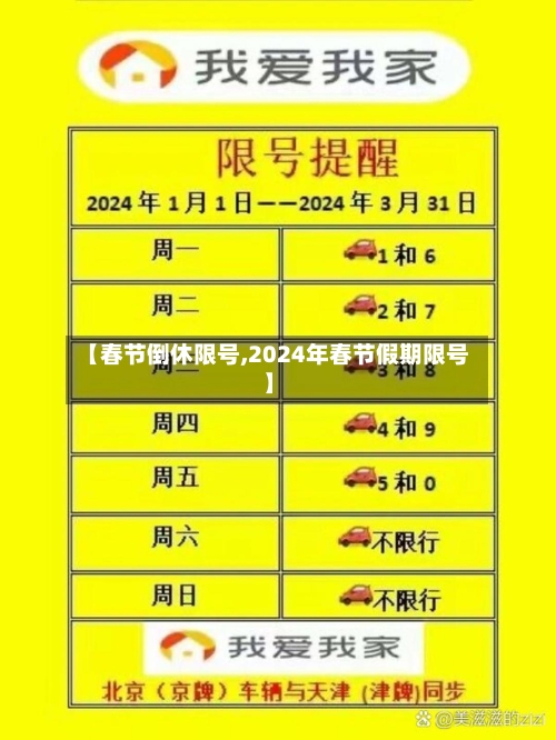 【春节倒休限号,2024年春节假期限号】