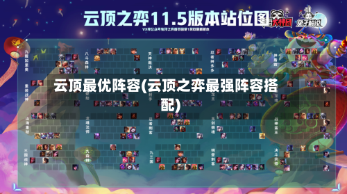 云顶最优阵容(云顶之弈最强阵容搭配)