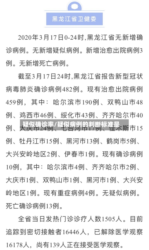 疑似确诊率/疑似病例的判断标准是
