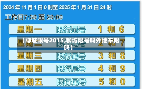 【聊城限号2015,聊城限号吗外地车限吗】