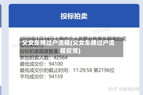 父女车牌过户流程(父女车牌过户流程视频)-第2张图片