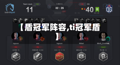 【盾冠军阵容,ti冠军盾】-第2张图片