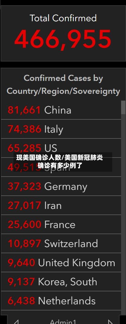 现美国确诊人数/美国新冠肺炎确诊有多少例了