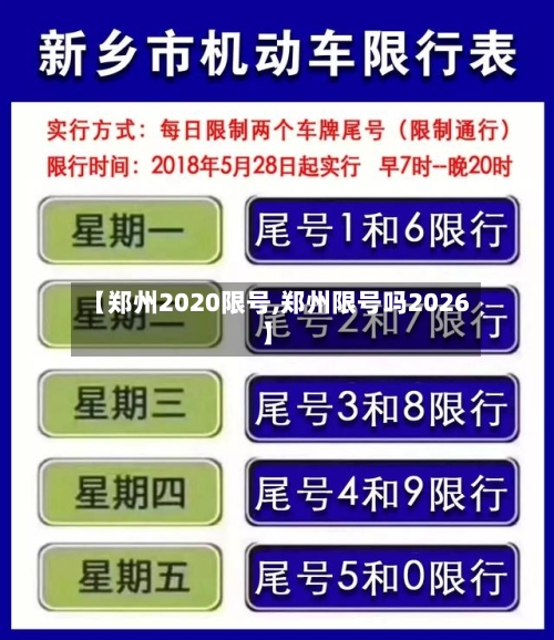 【郑州2020限号,郑州限号吗2026】