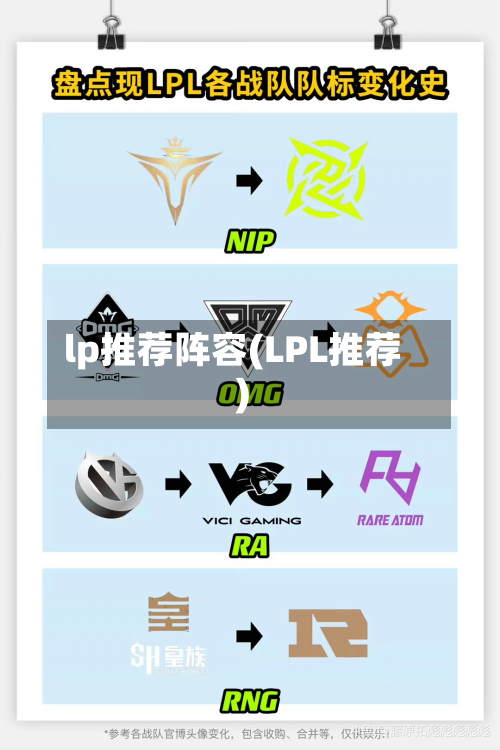 lp推荐阵容(LPL推荐)