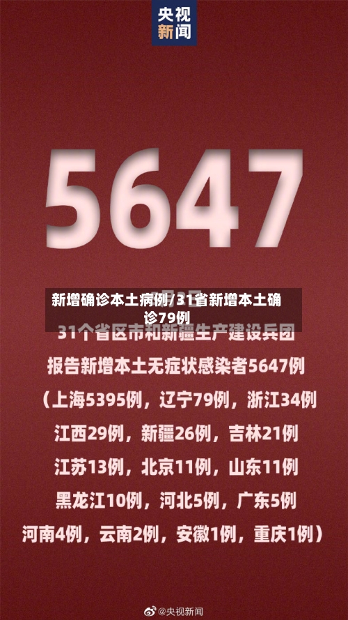 新增确诊本土病例/31省新增本土确诊79例