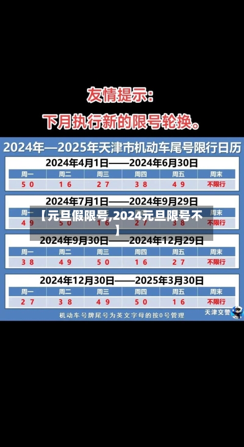 【元旦假限号,2024元旦限号不】