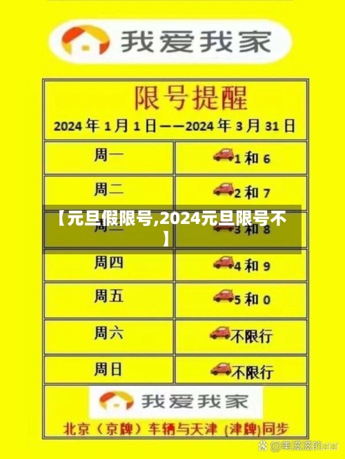 【元旦假限号,2024元旦限号不】-第2张图片