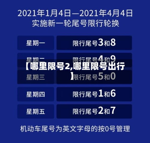【哪里限号2,哪里限号出行】