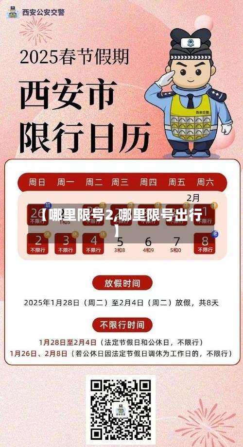 【哪里限号2,哪里限号出行】-第2张图片