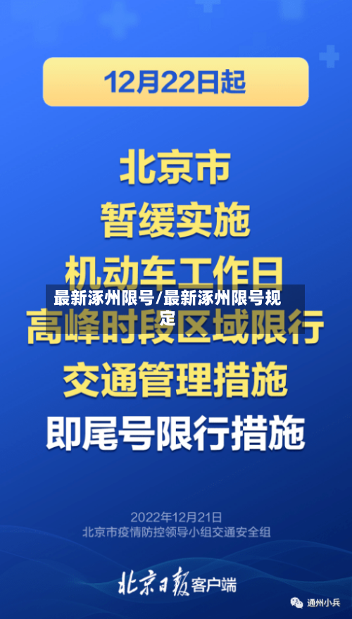 最新涿州限号/最新涿州限号规定