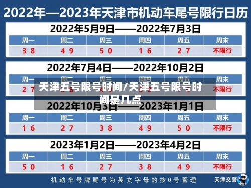 天津五号限号时间/天津五号限号时间是几点-第2张图片