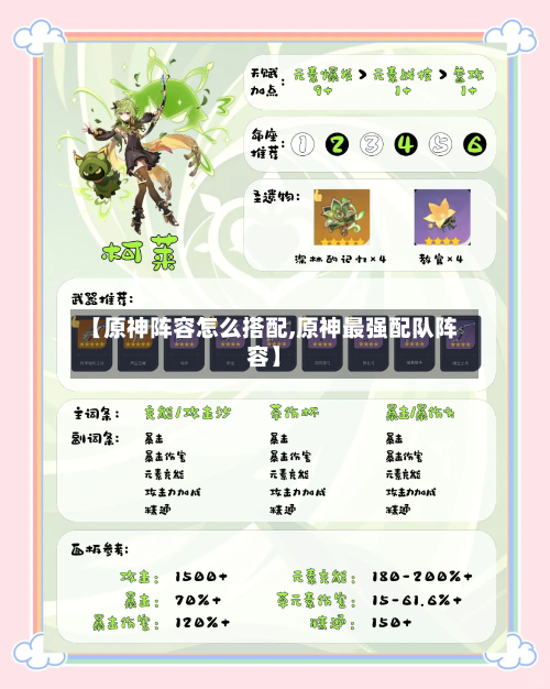 【原神阵容怎么搭配,原神最强配队阵容】-第2张图片