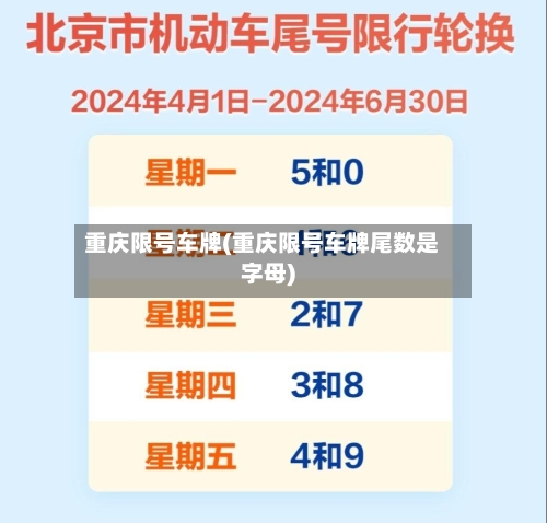 重庆限号车牌(重庆限号车牌尾数是字母)