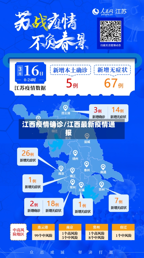 江西疫情确诊/江西最新疫情通报-第3张图片
