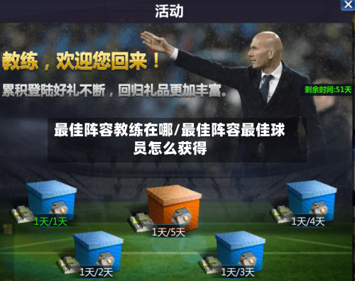 最佳阵容教练在哪/最佳阵容最佳球员怎么获得