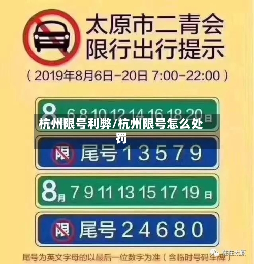杭州限号利弊/杭州限号怎么处罚