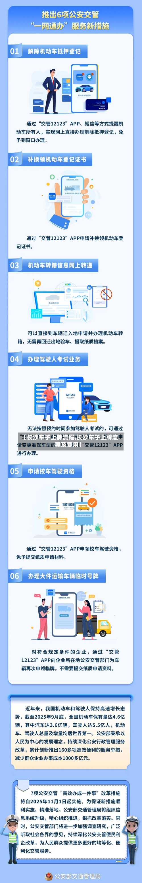 【长沙车子上牌流程,长沙车子上牌流程及费用】-第2张图片