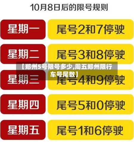 【郑州5号限号多少,周五郑州限行车号尾数】