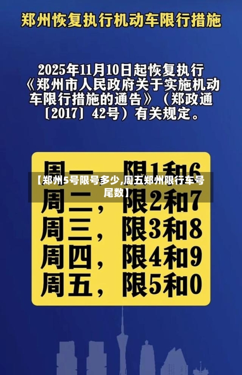【郑州5号限号多少,周五郑州限行车号尾数】-第2张图片