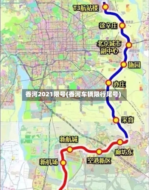香河2021限号(香河车辆限行尾号)-第3张图片