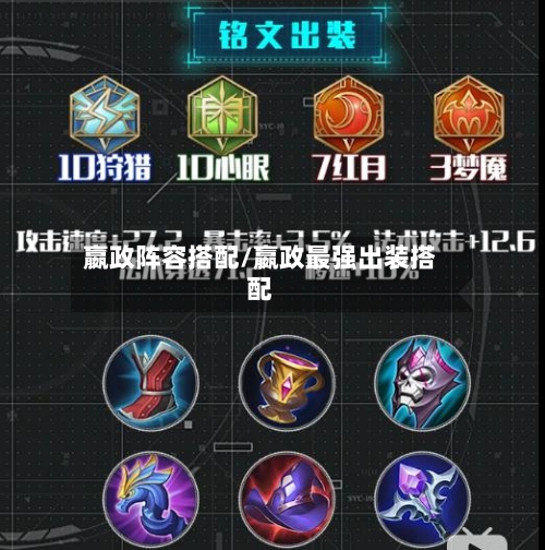 嬴政阵容搭配/嬴政最强出装搭配