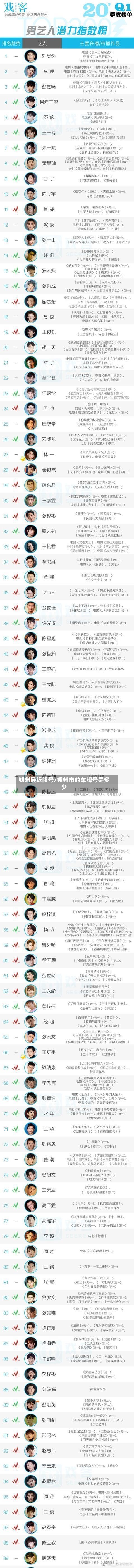 朔州最近限号/朔州市的车牌号是多少