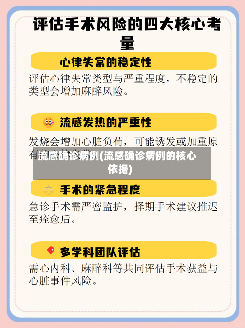 流感确诊病例(流感确诊病例的核心依据)-第2张图片
