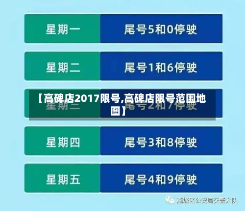 【高碑店2017限号,高碑店限号范围地图】-第3张图片
