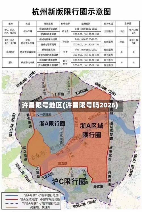 许昌限号地区(许昌限号吗2026)-第2张图片